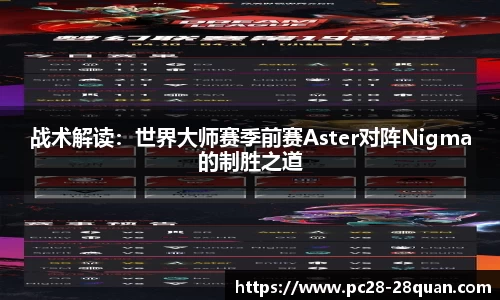 战术解读：世界大师赛季前赛Aster对阵Nigma的制胜之道